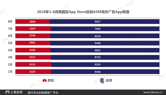 l(f)2018OASMrV棺2fAppͶ