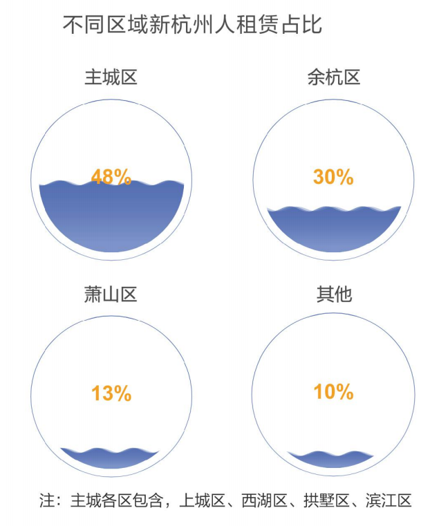 DƬo@ʾՈˢ