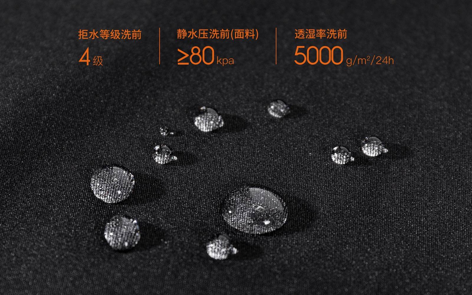 早風(fēng)產(chǎn)品升級(jí),早風(fēng)防污eVent氣凝膠抗寒三合一沖鋒衣上線小米有品