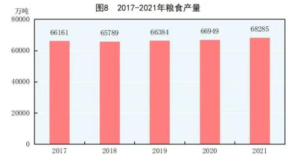 2021ȫ(jng)ɿγtȫGDP110f|