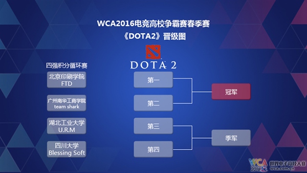 WCA2016늸(jng)У(zhng)ِϯУ@ (xing)Ŀx(j)ι