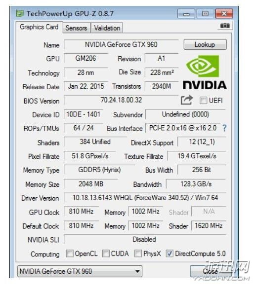 Ї(gu)Su(mi)ɽկGTX 960 r(ji)һ