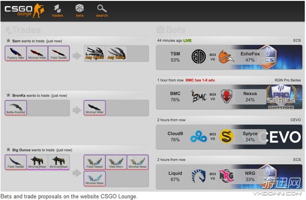 ҠV磺ͨ^(gu)CSGOеƤw֧֡Ƿـ
