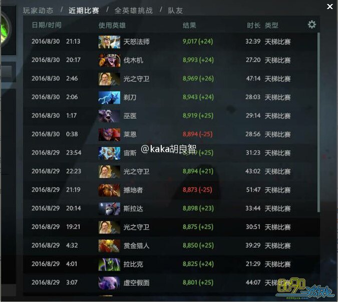 dota2,ǧ,kakaoϾǧ