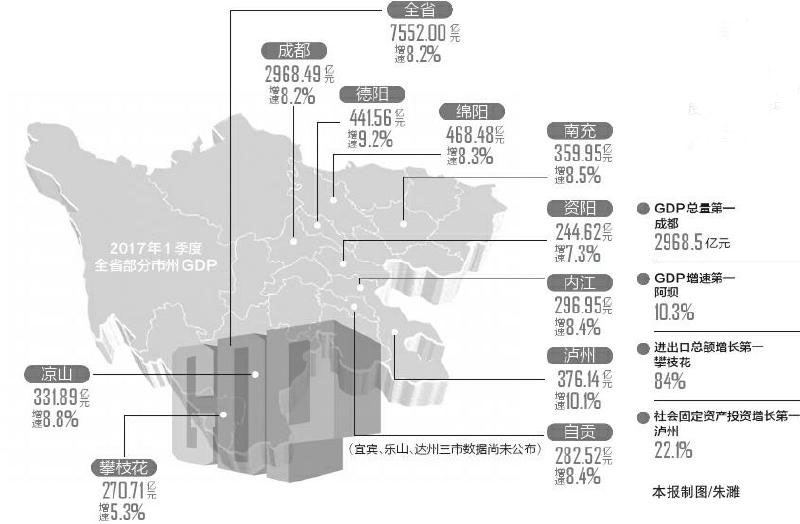 һĴ(sh)F(xin)_Tt 12GDP_(d)8.2%